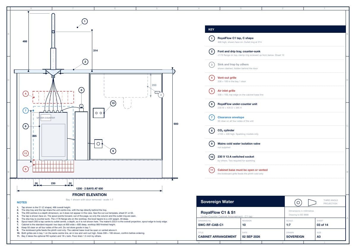 Installer pack page: cabinet front elevation with the under-counter unit and clearances